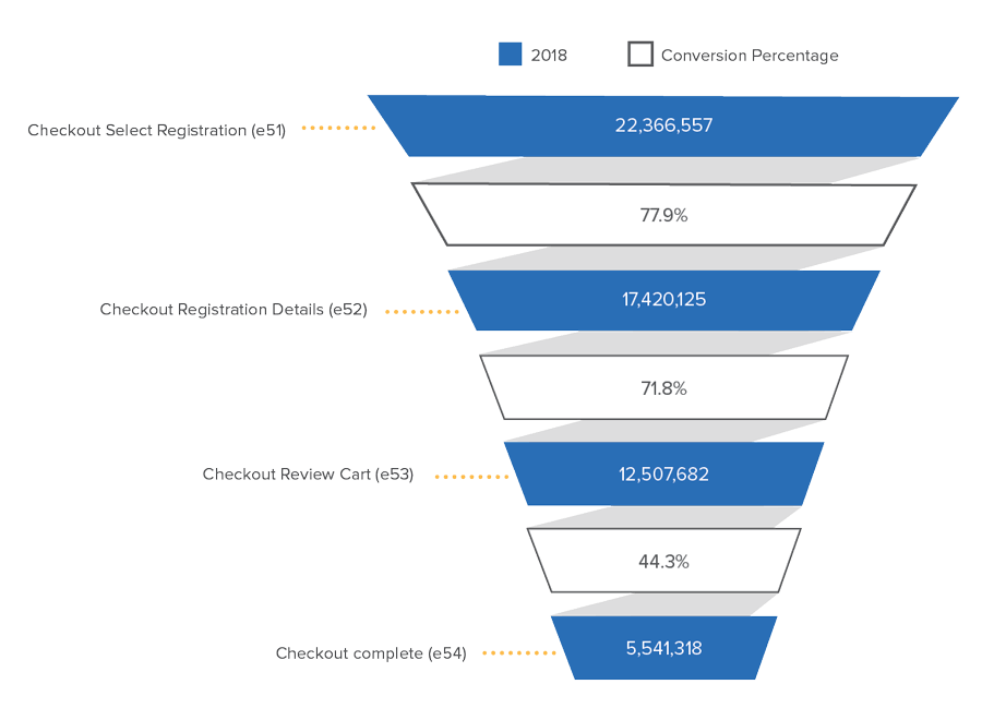 Data-graph2-Image